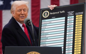 Supreme Court Ruling - Trump's Tariffs