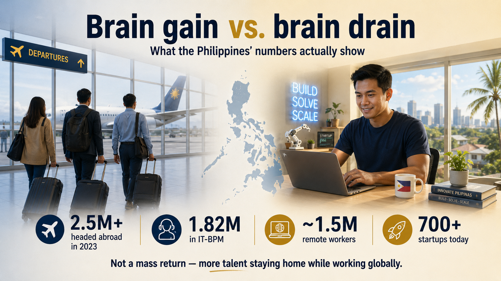 Brain gain vs. Brain drain